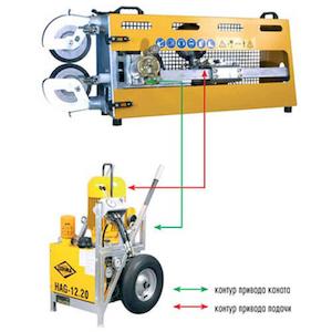 Система канатного резания CEDIMA CSA100HA Фото - Система канатного резания CEDIMA CSA100HA
